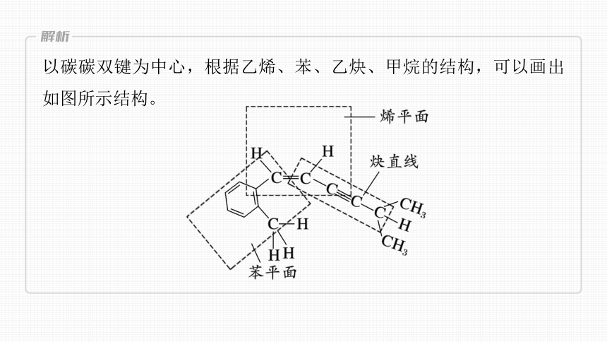 专题八 有机化学 选择题专攻 2.有机物分子共线、共面问题判断（共19张PPT）-2024年高考化学二轮复习