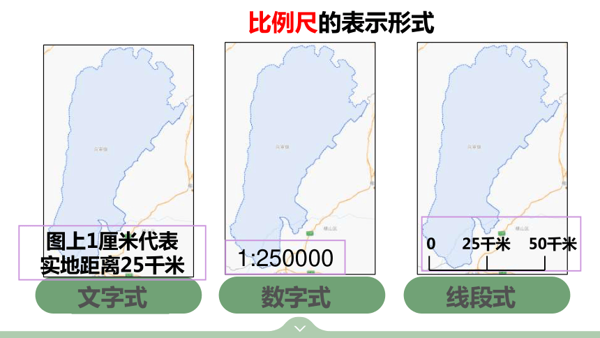 1.3地图的阅读 第一课时 课件(共19张PPT) 2023-2024学年人教版地理七年级上册