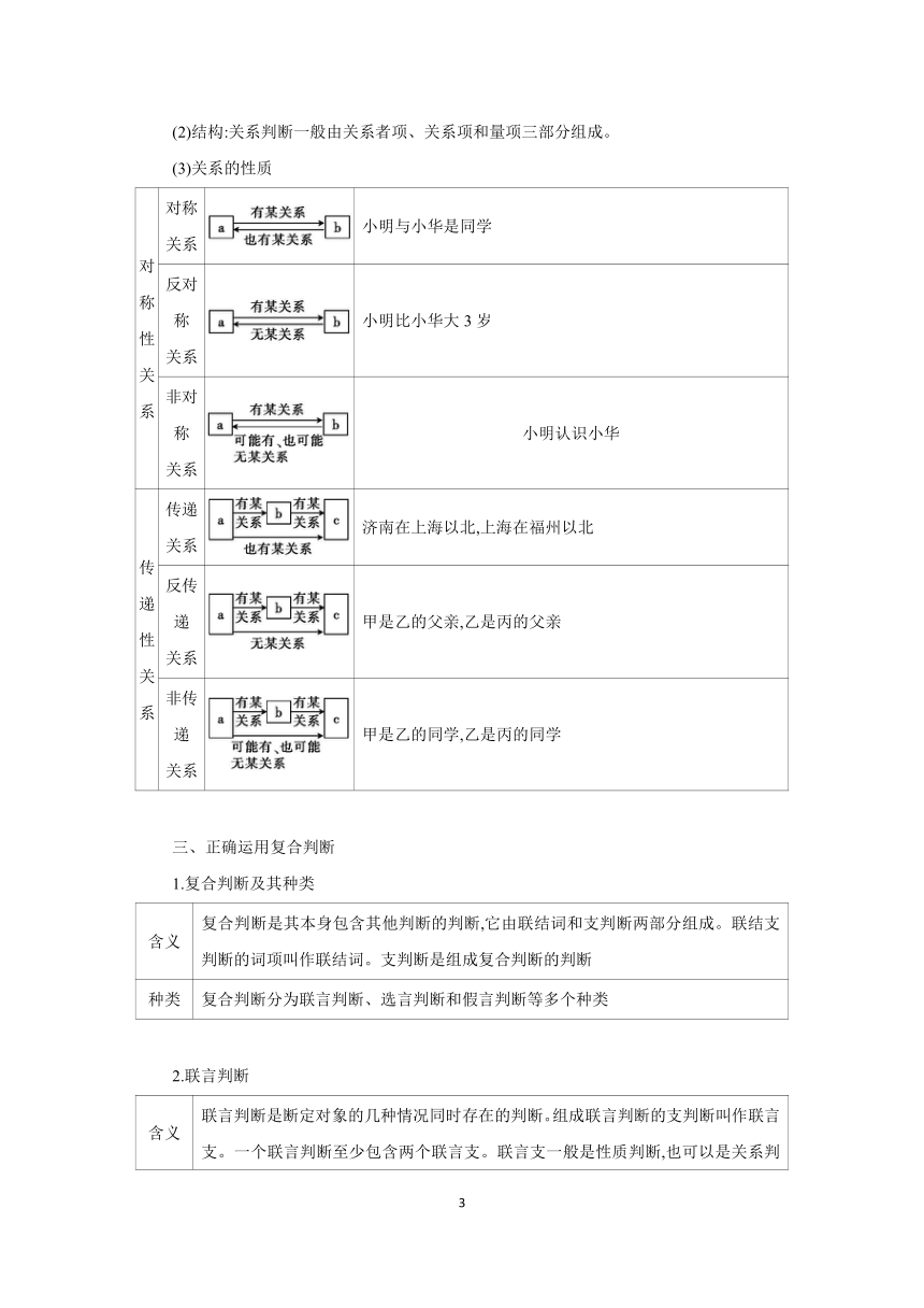 【核心素养目标】 第五课 正确运用判断学案（含解析） 2024年高考政治部编版一轮复习 选择性必修三