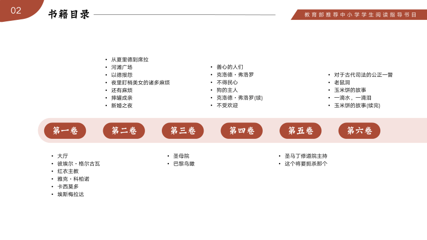 读书分享读书交流会《巴黎圣母院》课件(共21张PPT)