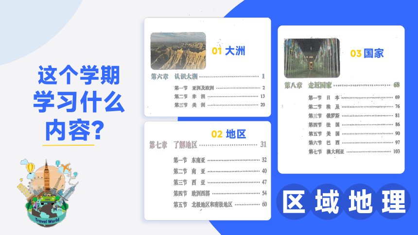 开学第一课-区域地理学习总览 2023-2024七年级地理下册（共21张PPT）