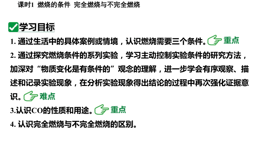 4.1.1燃烧的条件完全燃烧与不完全燃烧课件(共35张PPT内嵌视频)2023-2024学年度沪教版化学九年级上册