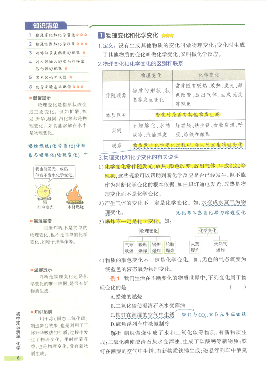 【知识清单】第1单元 走进化学世界-2024中考化学总复习-人教版（pdf版）