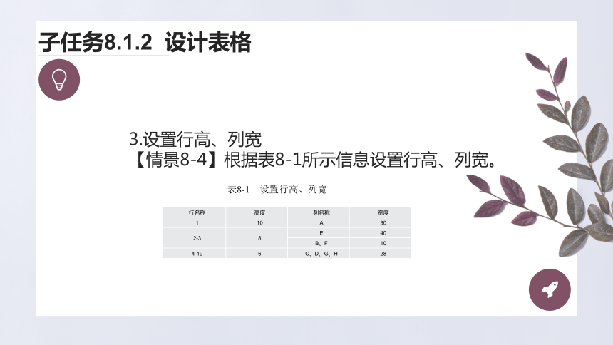 项目八 报表 课件(共17张PPT)-《会计信息化》同步教学（上海交通大学出版社）