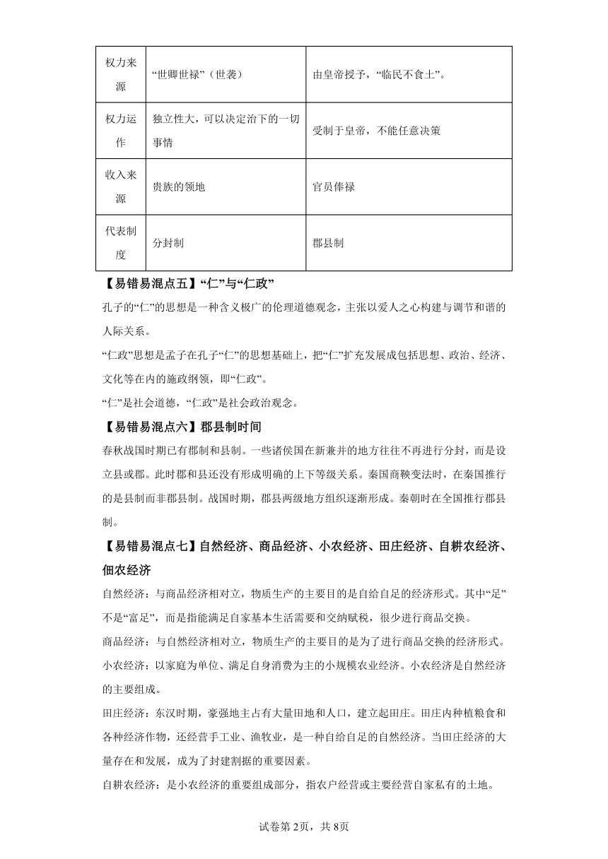 中外历史纲要上册·第一至四单元·易错易混梳理集训（含解析）