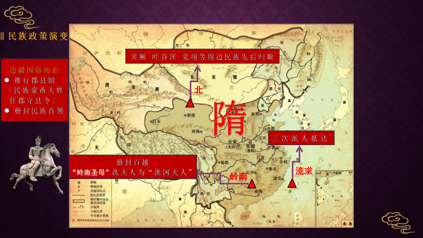 第11课 中国古代的民族关系与对外交往 - 二轮复习课件(共25张PPT)