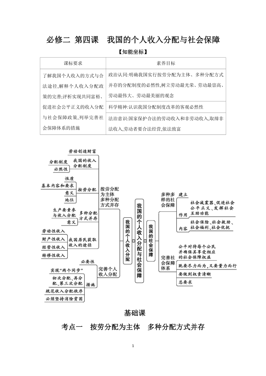 【核心素养目标】第四课 我国的个人收入分配与社会保障 学案（含习题答案）2024年高考政治部编版一轮复习必修二