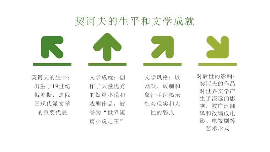 二*《套中人》课件(共26张PPT)