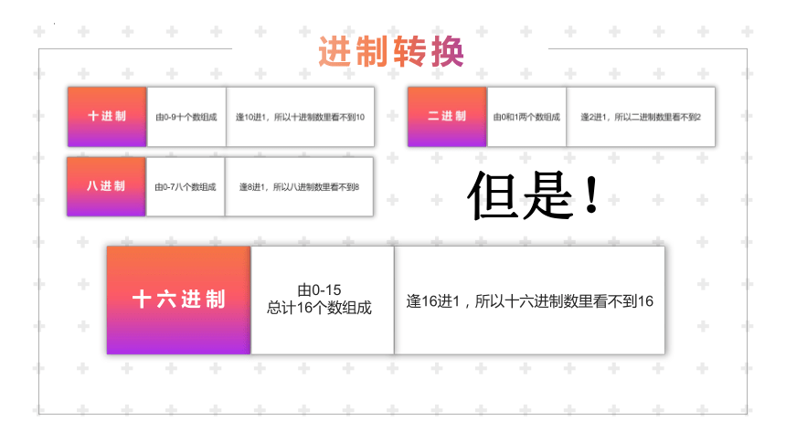 1.2 数据编码——二进制、十进制、八进制和十六进制的相互转换 课件(共20张PPT) 2023—2024学年高中信息技术粤教版（2019）必修1