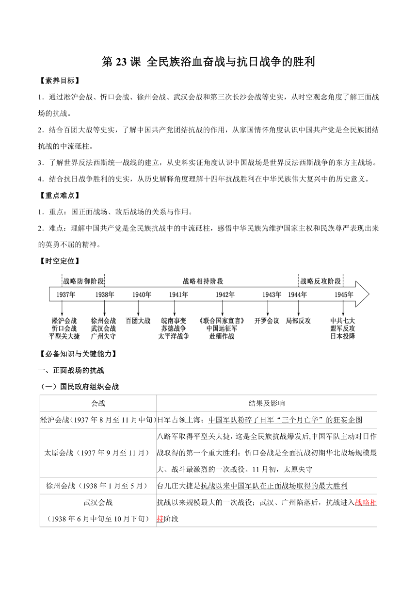 第23课 全民族浴血奋战与抗日战争的胜利 导学案（含答案）