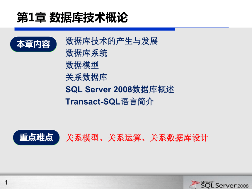 第1章 数据库技术概论 课件(共72张PPT)- 《网站数据库技术与应用（SQL Server 2008）》同步教学（水利水电版）