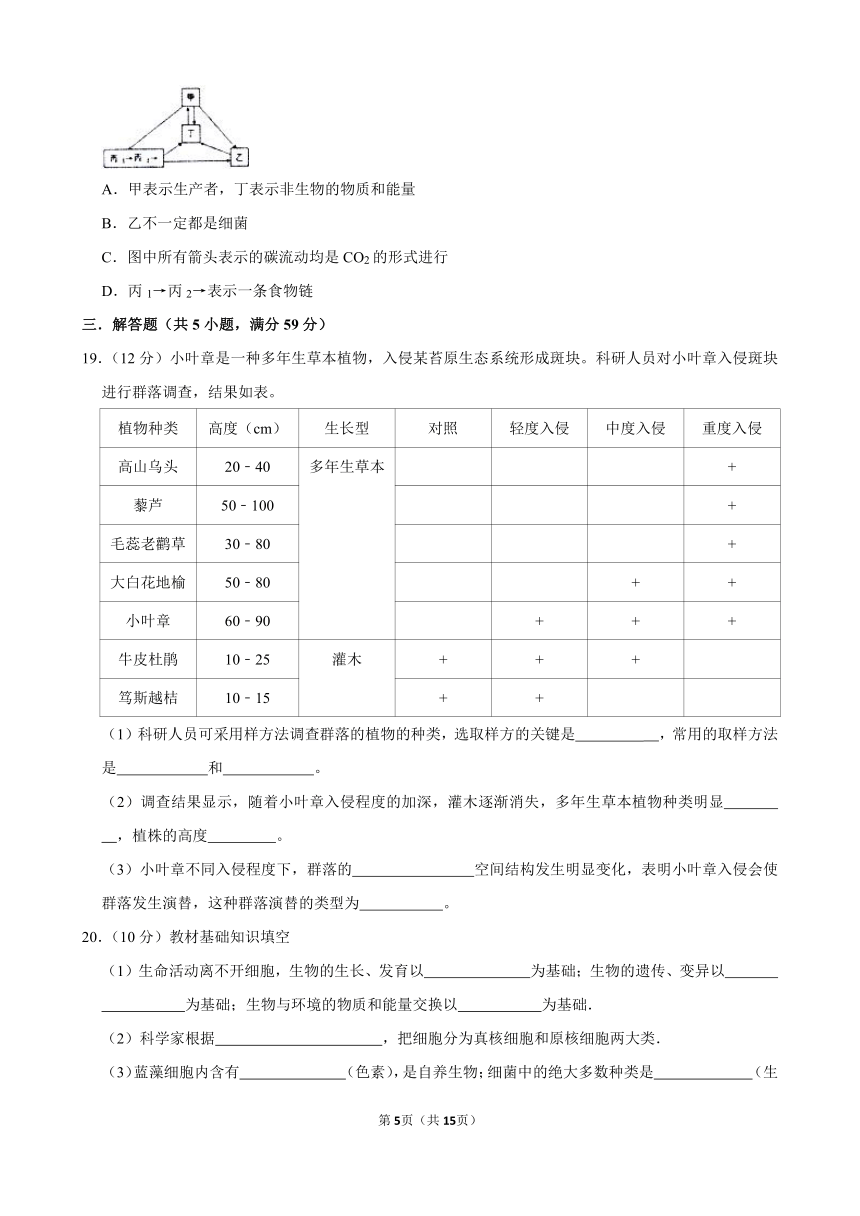 2023-2024学年河北省衡水市武强中学高二（上）期末生物模拟试卷（含解析）