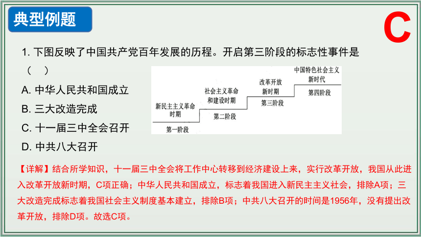 主题18：中国特色社会主义道路【初中历史中考一轮复习 全国通用】统编版