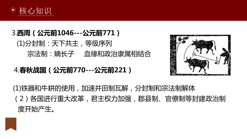 第1讲  中国古代政治制度的形成与发展 课件(共31张PPT)-2024年高考历史总复习（中外历史纲要上下册）