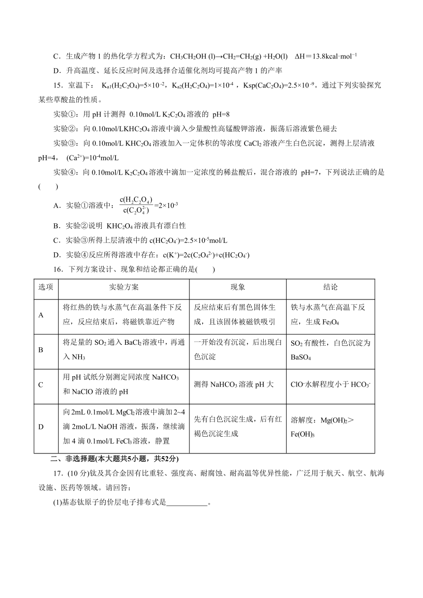 浙江省2024年高考第一次模拟考试化学试卷（PDF版无答案）