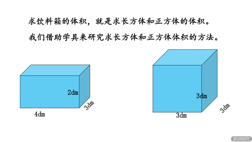 青岛版五四制数学五年级上册  三  长方体和正方体的体积（共16张ppt)
