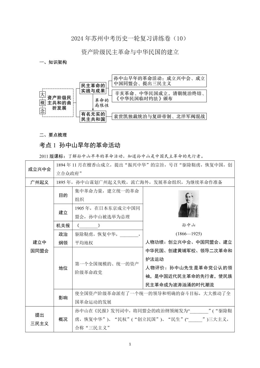 2024年苏州中考历史一轮复习讲练卷（10）资产阶级民主革命与中华民国的建立（含答案）