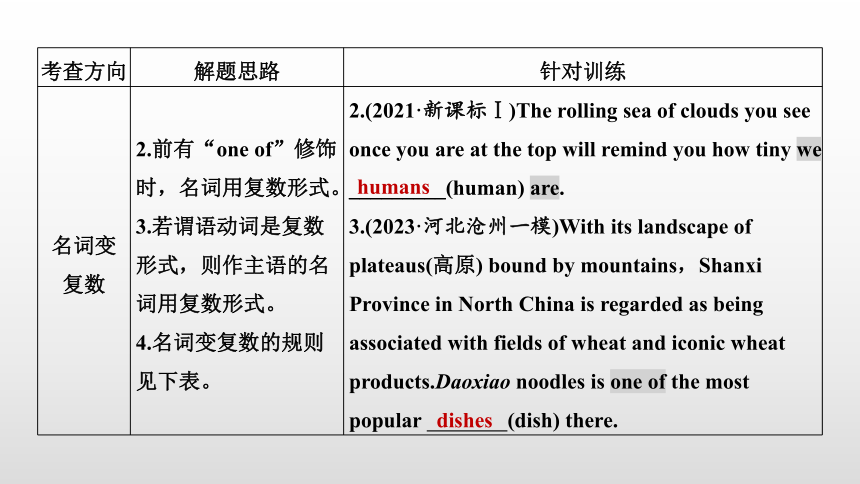 2024年高考英语二轮复习专题四 ：语法填空 第2讲　有提示词类——名词、代词、形容词和副词课件（共53张PPT）