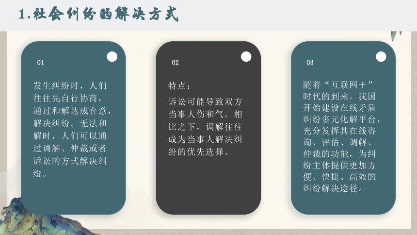 9.1认识调解与仲裁课件（统编版选择性必修2）(共35张PPT)