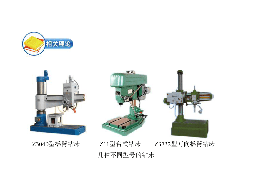 模块3  任务3.1 认识Z3040型摇臂钻床 课件(共16张PPT)- 《电气控制线路安装与检修》同步教学（劳保版）