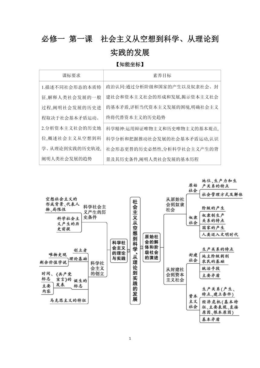 【核心素养目标】 第一课 社会主义从空想到科学、从理论到实践的发展学案（含解析）2024年高考政治部编版一轮复习