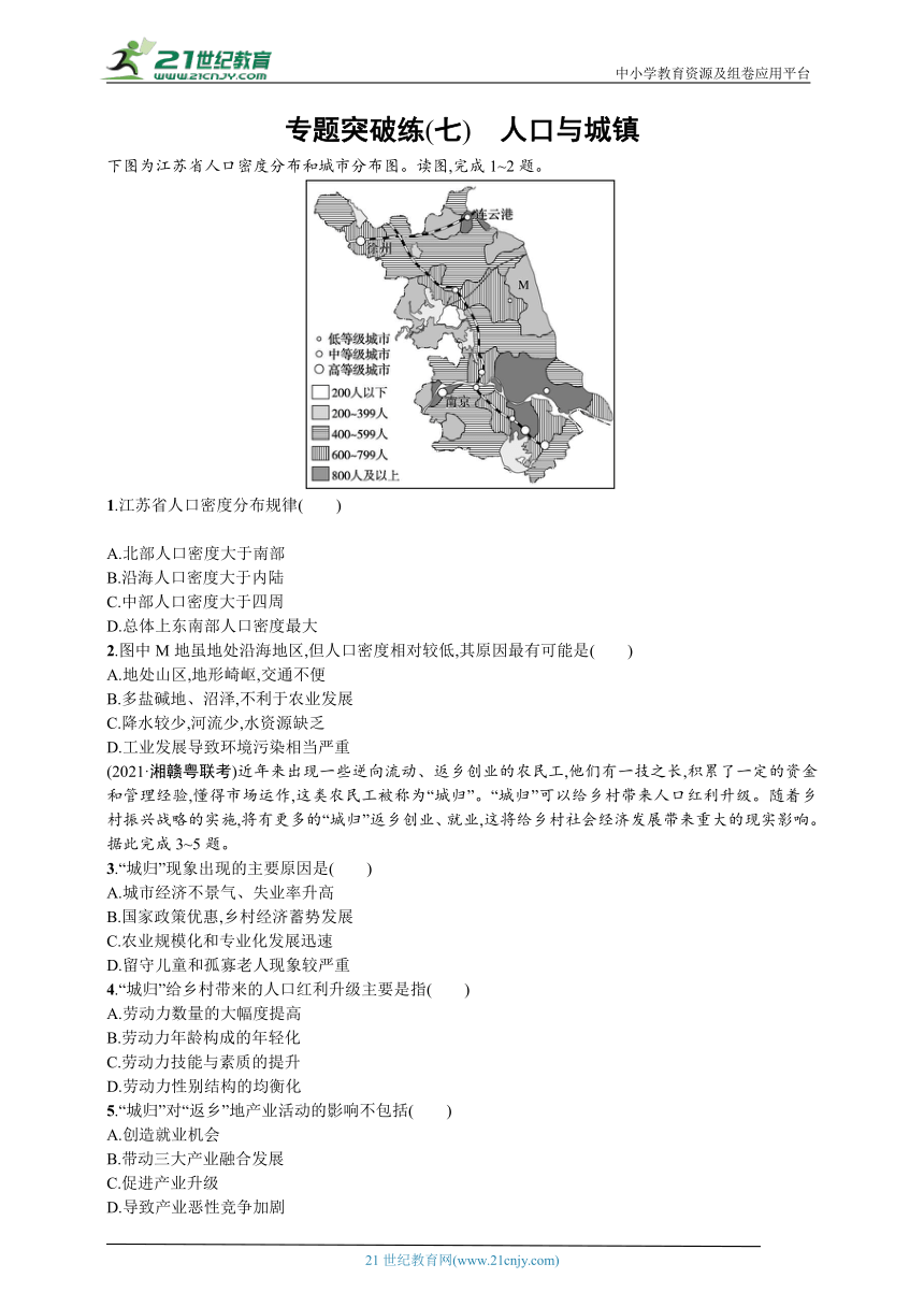 专题突破练(七)　人口与城镇