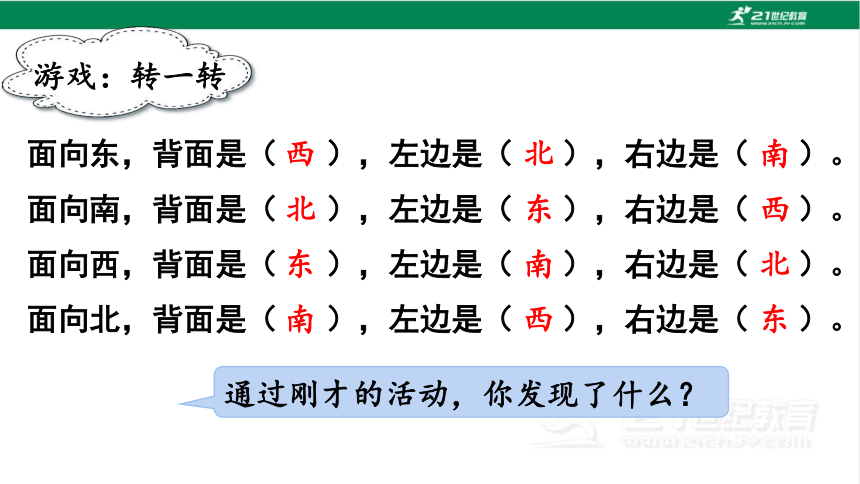 2024（大单元教学）人教版数学三年级下册1.1  认识东、南、西、北课件（20张PPT)