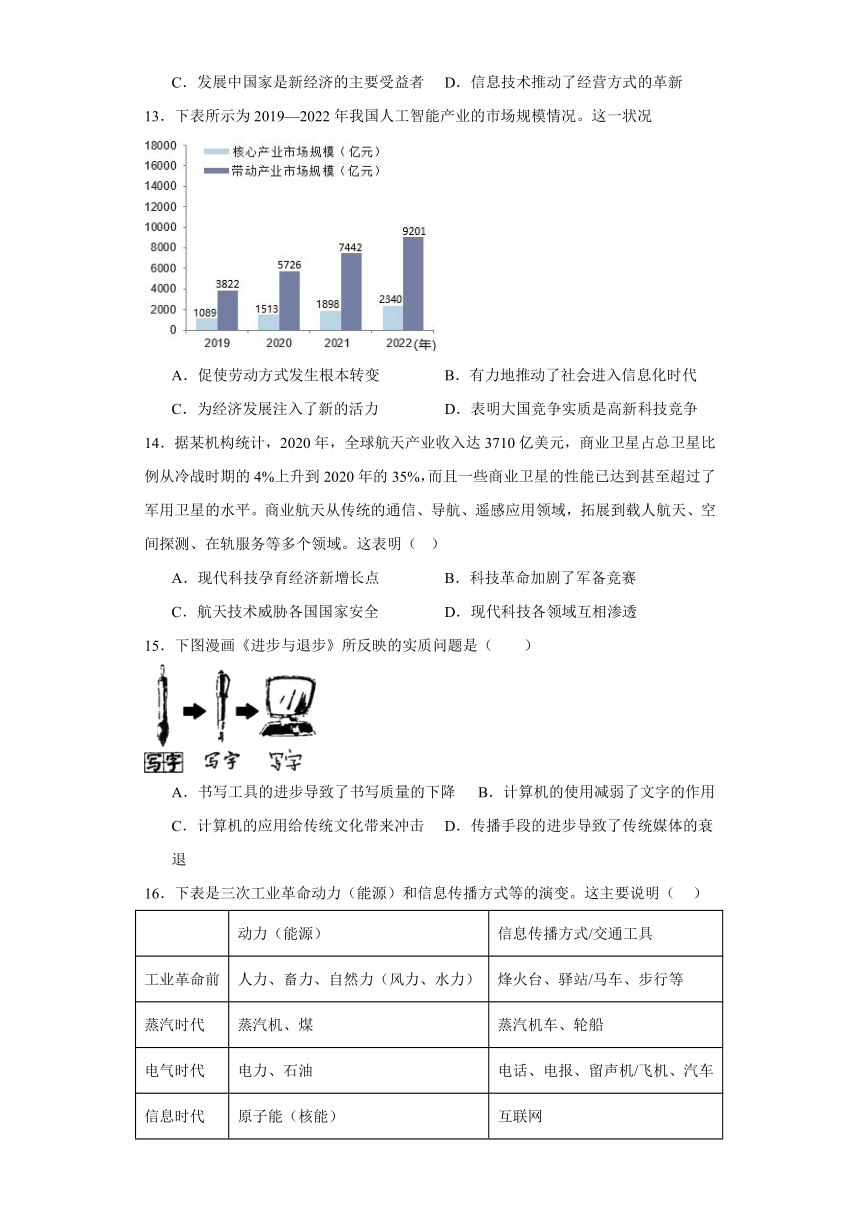 第6课 现代科技进步与人类社会发展 练习（含解析）——2023-2024学年高中历史统编版（2019）选择性必修2