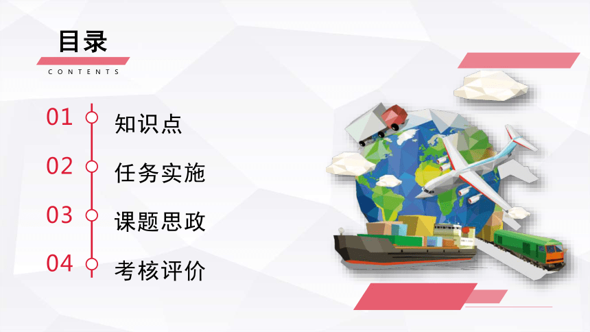 4.2 进口商品税率计算 课件(共46张PPT)- 《跨境电商物流》同步教学（重庆大学·2022）