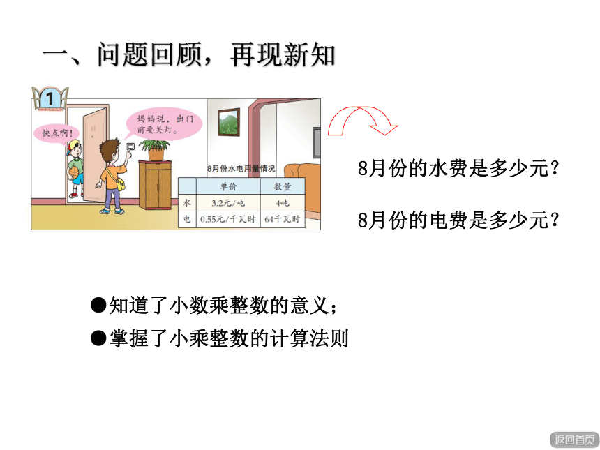 数学五年级上青岛版1.2 小数乘整数的练习课件（14张）