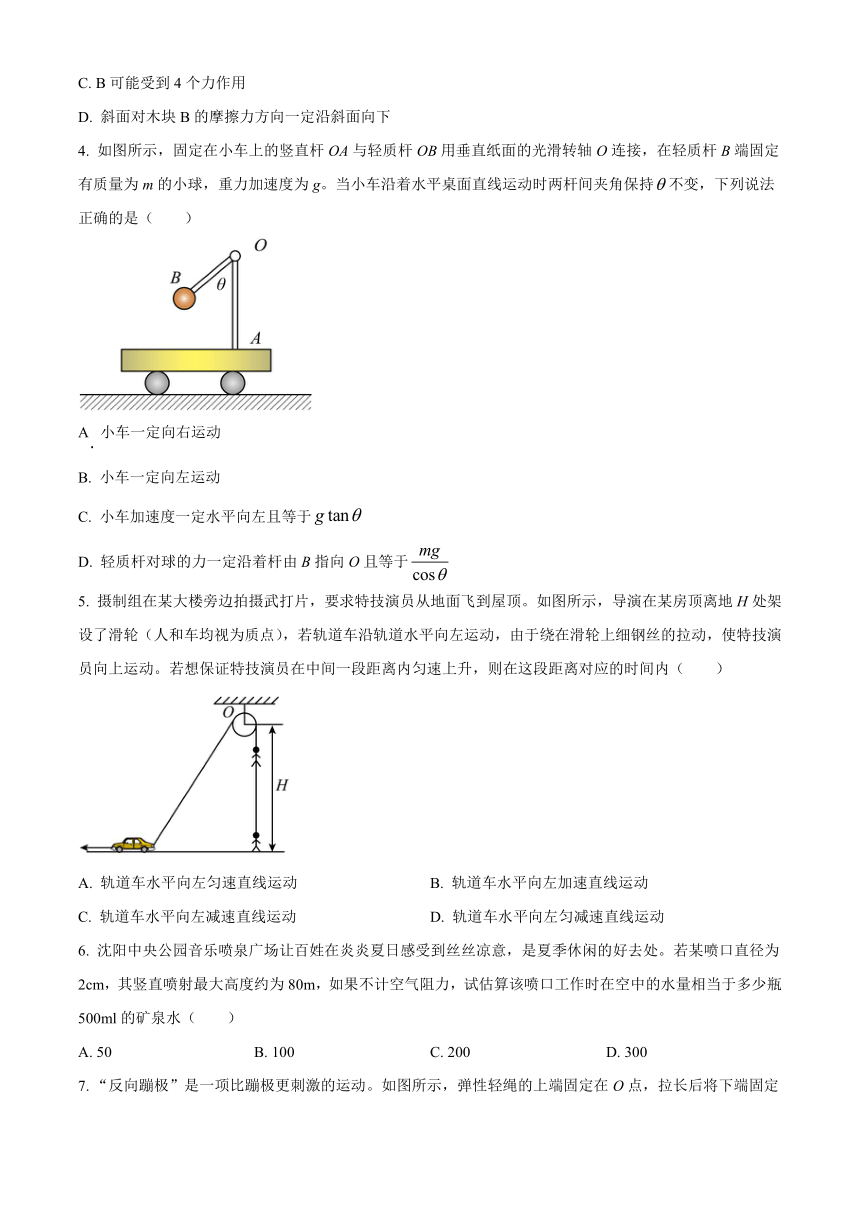 辽宁省部分高中2023-2024学年高一上学期期末联考试题 物理（解析版）