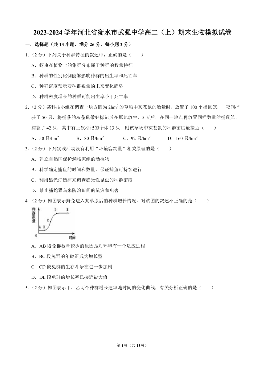 2023-2024学年河北省衡水市武强中学高二（上）期末生物模拟试卷（含解析）