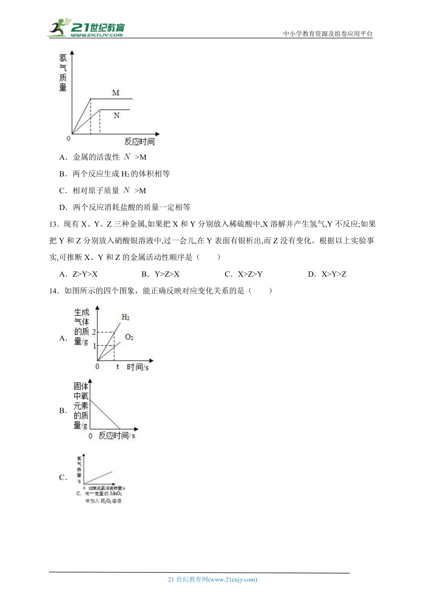 人教版化学九年级下册 8.2.1 金属的化学性质 同步练习（含答案）