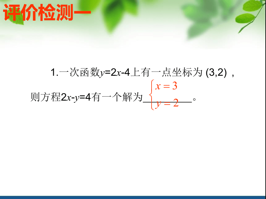 鲁教版（五四制）数学七年级下册7.4二元一次方程与一次函数（1）课件 (共18张PPT)