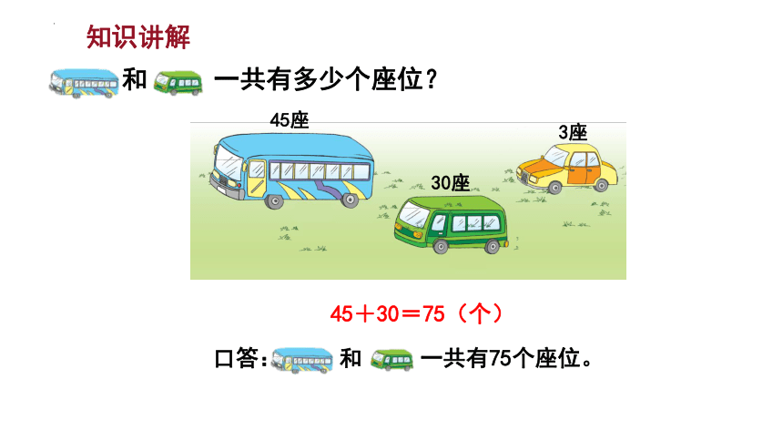 一年级下册数学苏教版4.2 两位数加整十数、一位数（不进位）课件(共19张PPT)