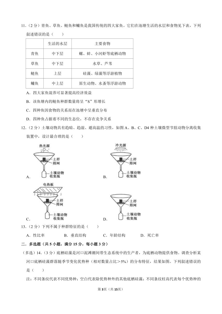 2023-2024学年河北省衡水市武强中学高二（上）期末生物模拟试卷（含解析）