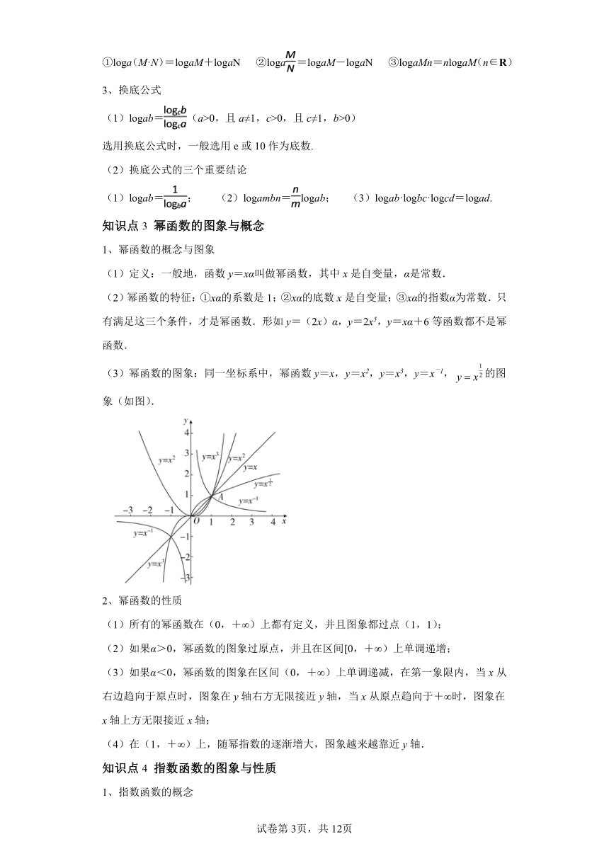 复习讲义：专题06幂指对函数的图象与性质（1）2024年高一数学寒假提升学与练（苏教版2019）（含解析）