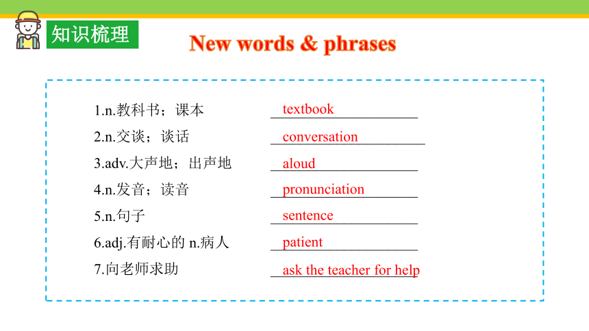 Unit 1  How can we become good learners Section A 1a-2d课件＋音频（共41张ppt) 人教版英语九年级全一册