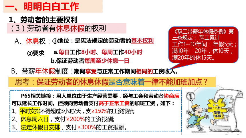 7.2 心中有数上职场定 （课件 ）(共27张PPT+内嵌一个视频) 高中政治选择性必修2 法律与生活同步课件