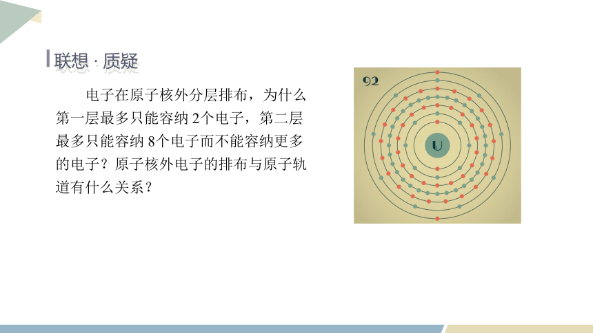 1.2.1 基态原子的核外电子排布 课件(共18张PPT) 2023-2024学年高二化学鲁科版（2019）选择性必修2