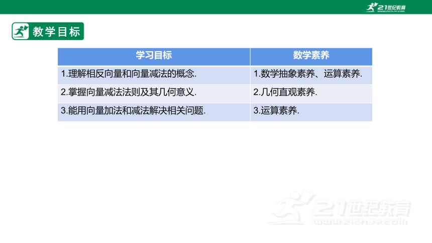 6.2.2向量的减法运算课件(共20张PPT)