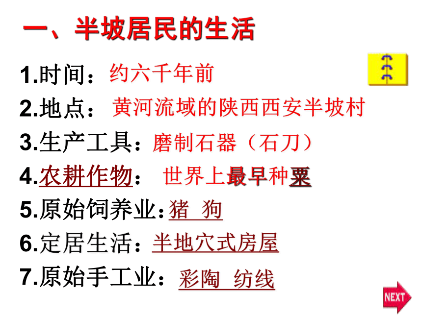 人教部编版七年级历史上册第二课 原始农耕生活(共40张PPT)