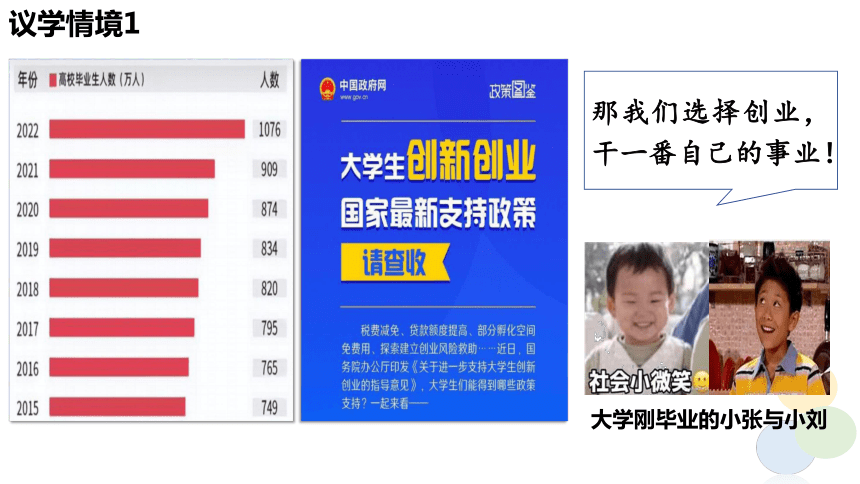 8.1自主创业  公平竞争课件(共37张PPT)-2023-2024学年高中政治统编版选择性必修二法律与生活