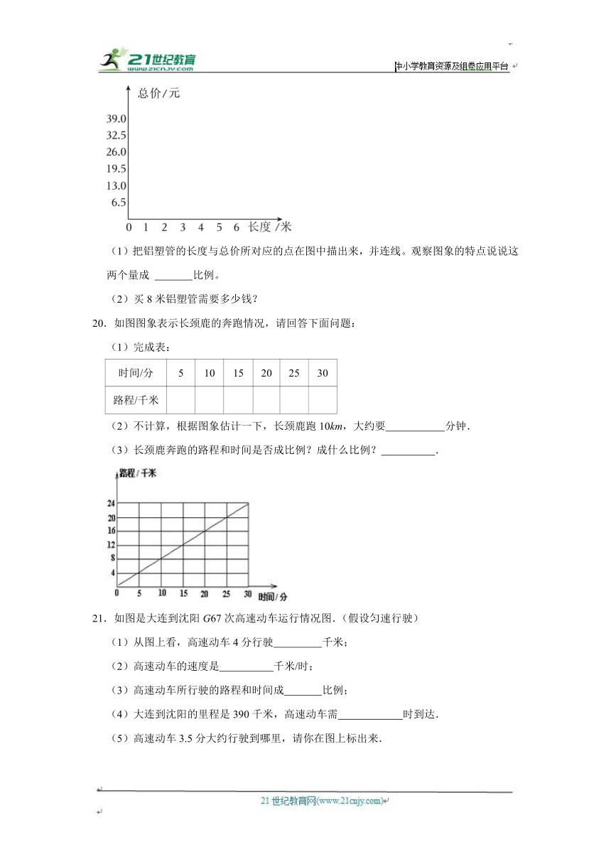 第4单元练习卷（单元测试）小学数学六年级下册 北师大版（培优篇）（含答案）