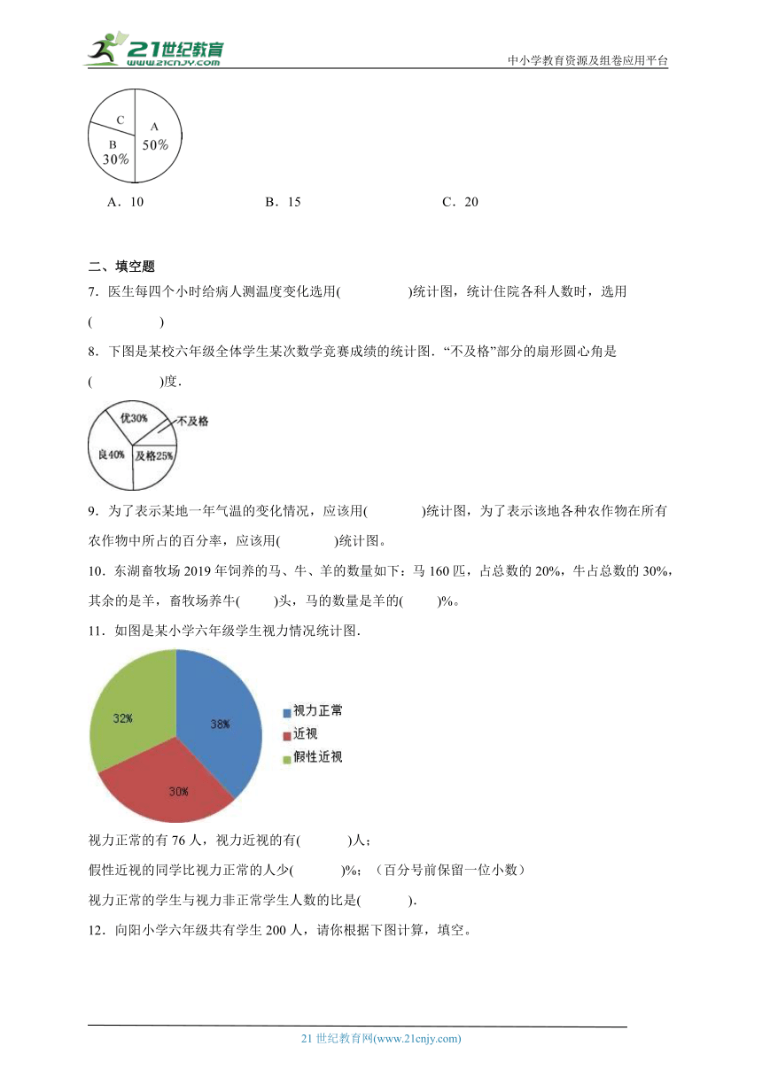 （寒假自学课）第1单元扇形统计图-数学六年级下册苏教版