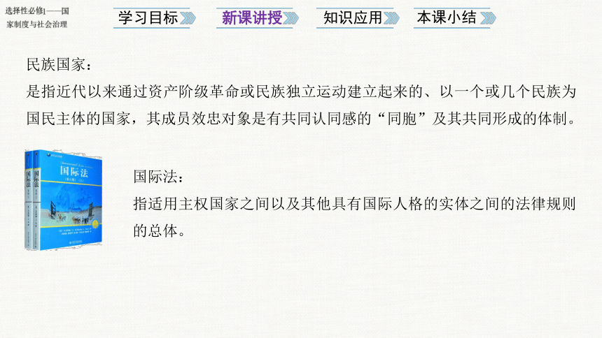 第12课 近代西方民族国家与国际法的发展 课件(共24张PPT) 2023-2024学年高二历史统编版选择性必修1