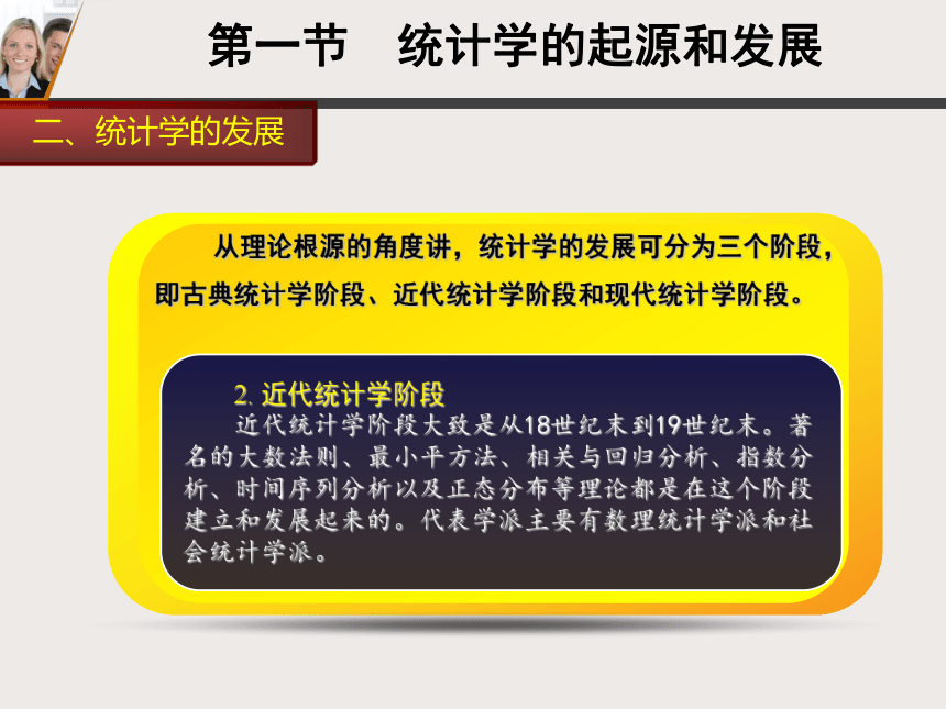 第一章  统计概述 课件(共53张PPT)-《统计学基础》同步教学（北京邮电大学出版社）