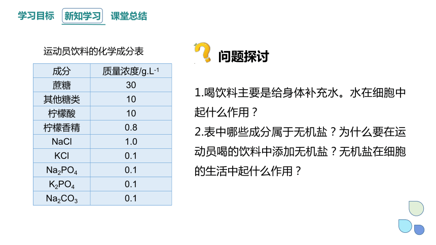 2.2 细胞中的无机物 课件(共22张PPT) 2023-2024学年高一生物人教版（2019）必修1