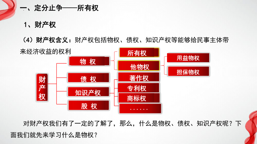 2.1保障各类物权 课件(共60张PPT+3个内嵌视频)统编版选择性必修2