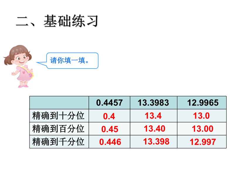 人教版五年级数学上册 第三章小数除法整理和复习(共18张PPT)